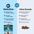 GoActive CHEWS - Comparison (1)